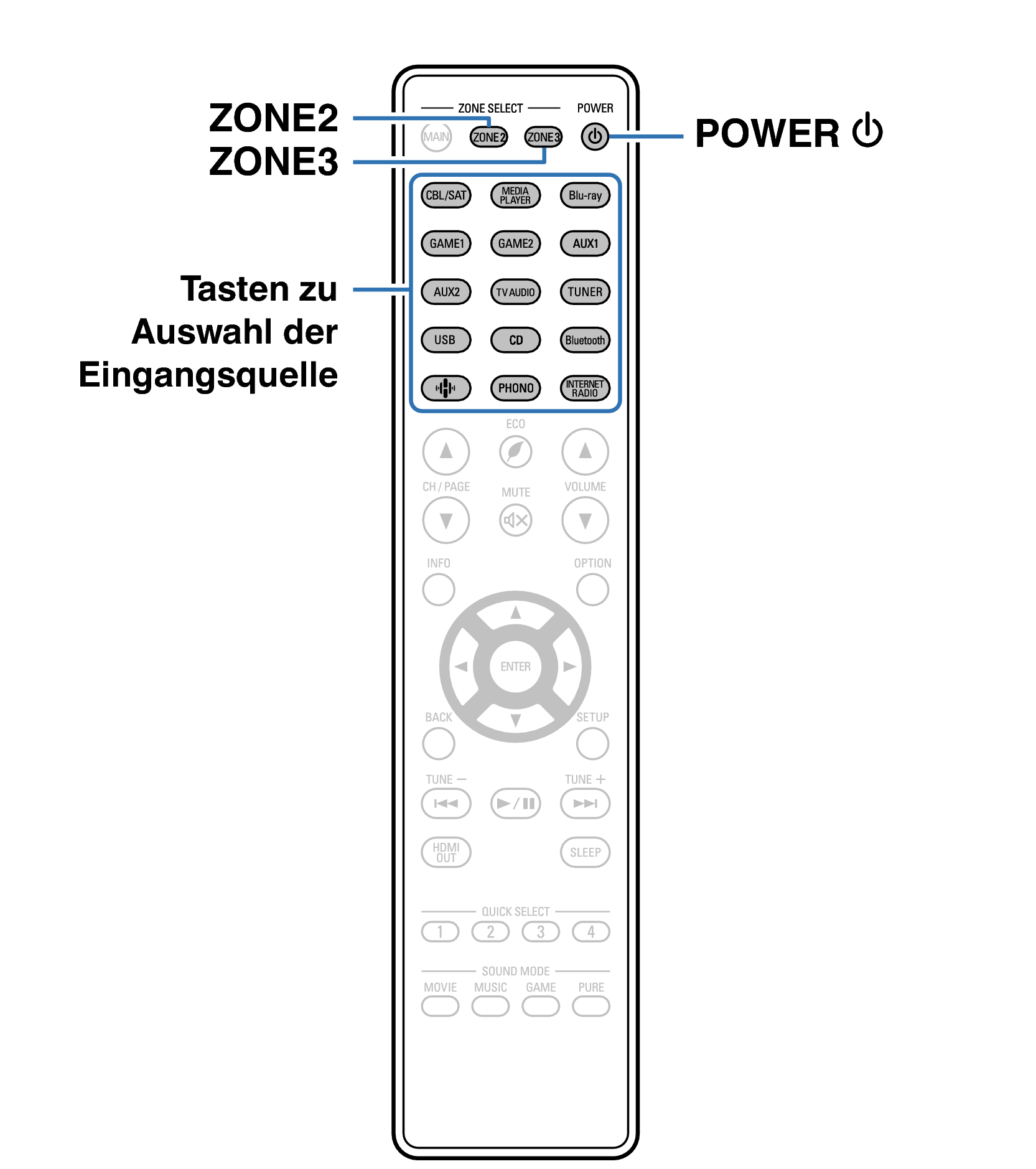 Ope ZONE RC1252